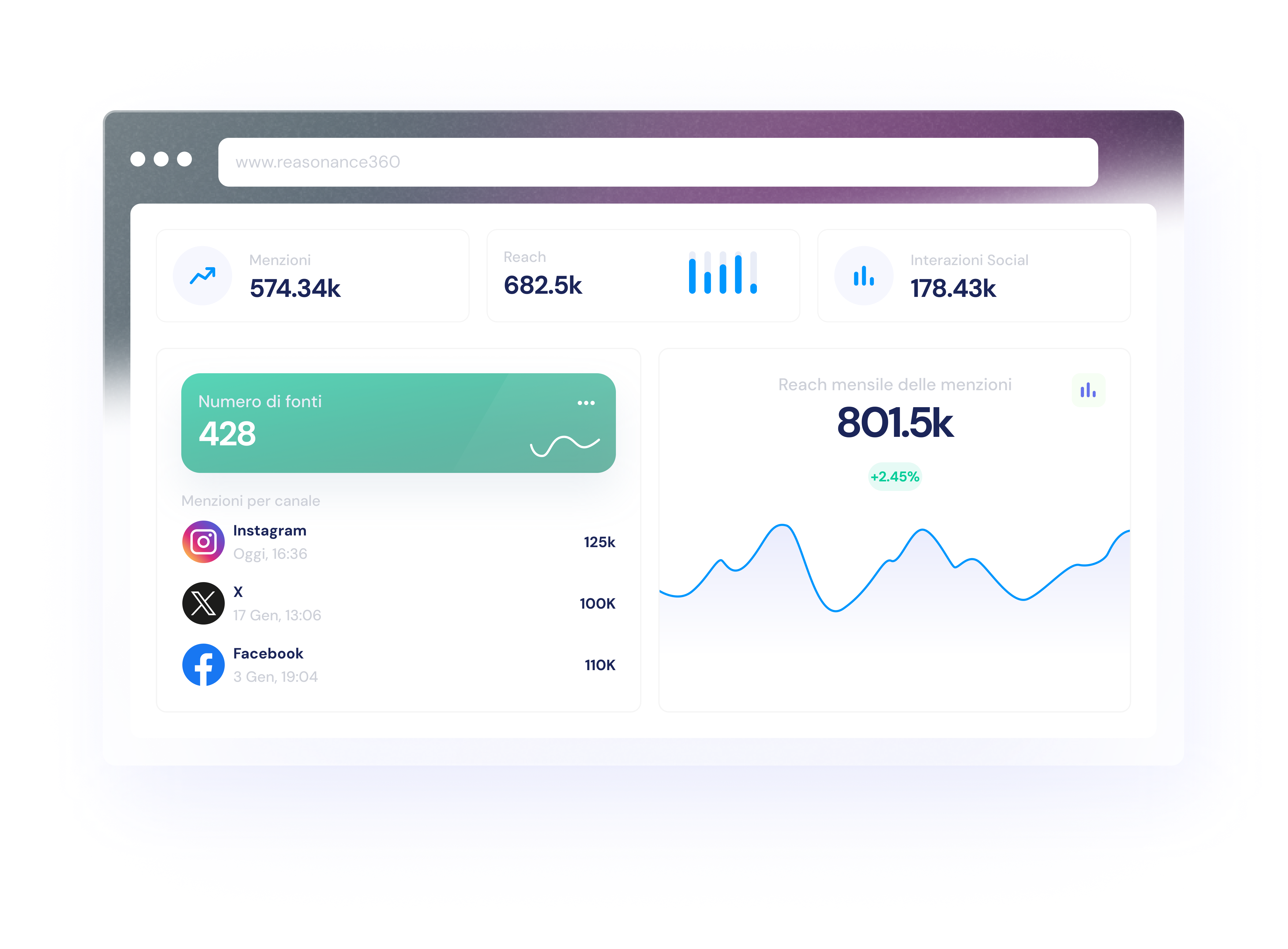 Web Dashboard Illustration